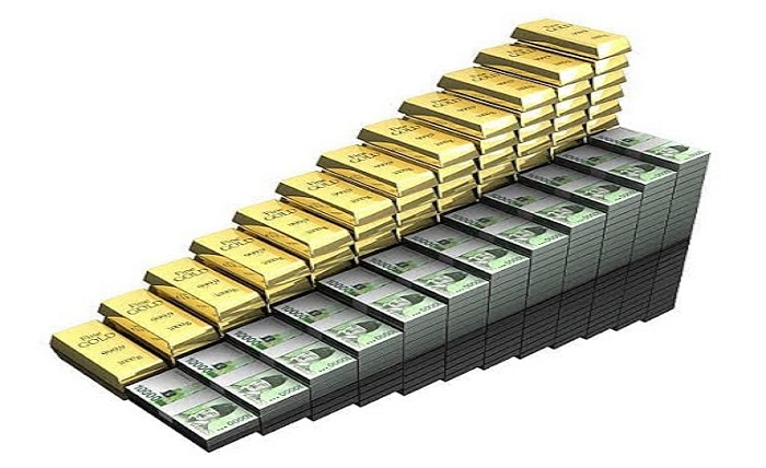 80 Gram Gold Price