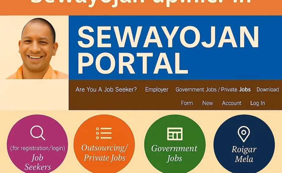 Employer Guide: Sewayojan Portal पर जॉब पोस्टिंग गाइड
