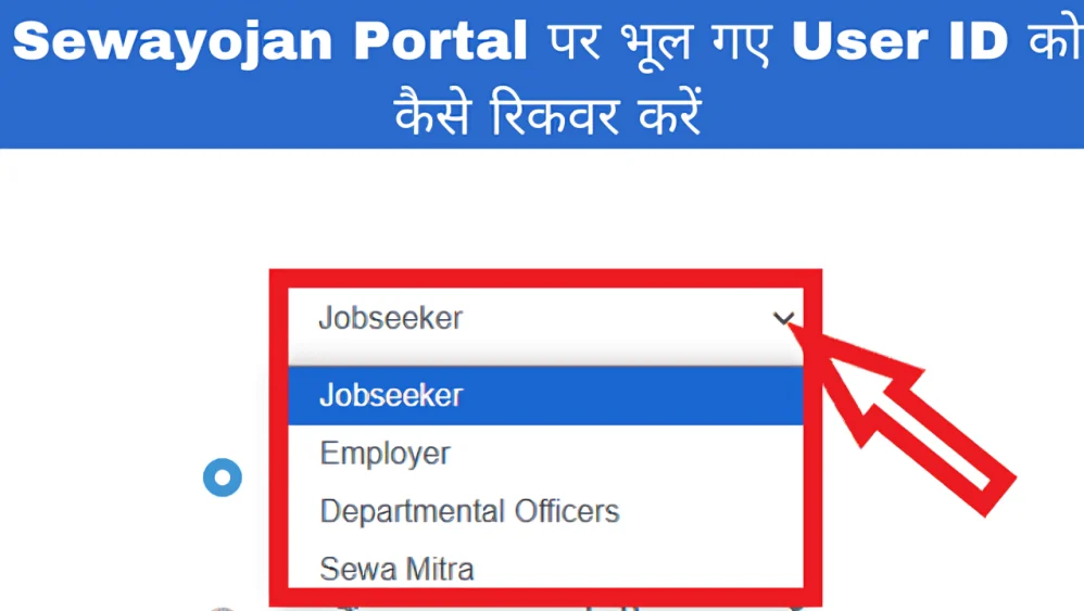 Sewayojan Portal पर भूल गए User ID को कैसे रिकवर करें